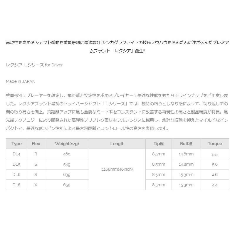 TaylorMade（テーラーメイド） スリーブ付きシャフト シンカ 