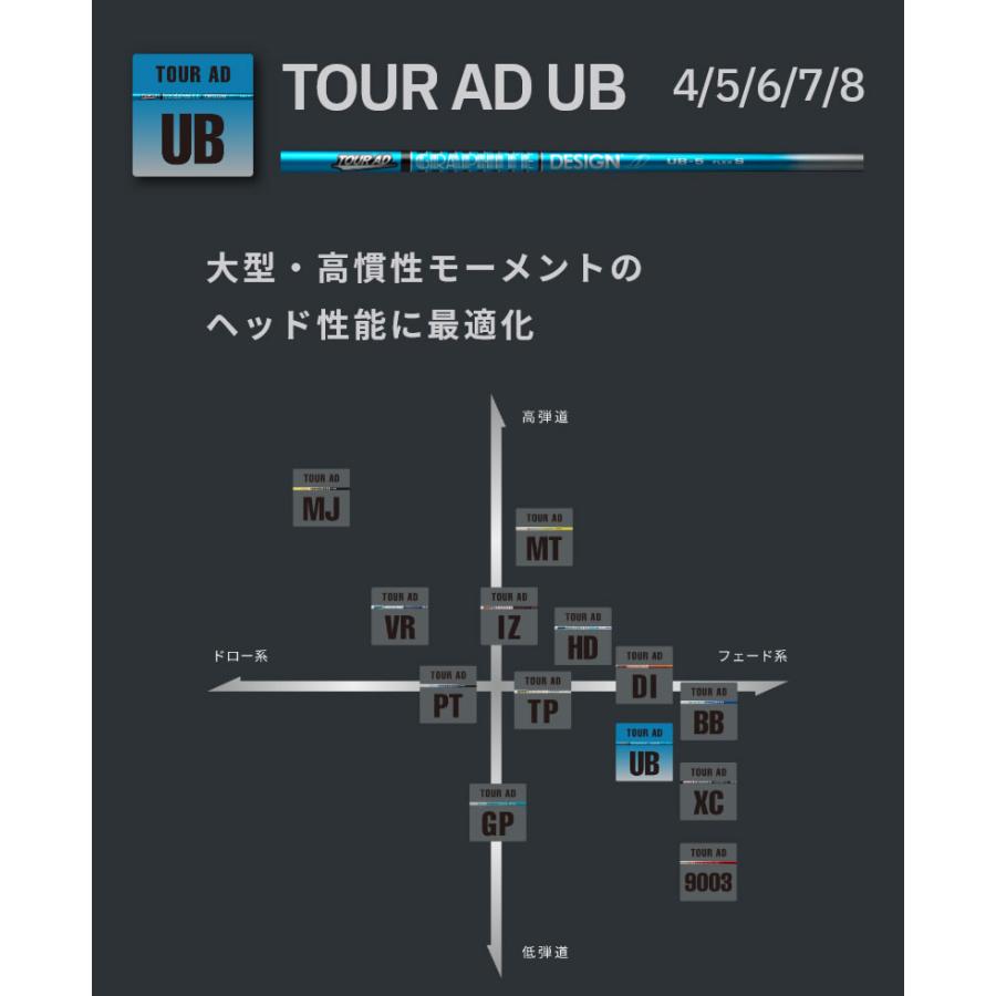 GRAPHITE DESIGN（グラファイトデザイン） TOUR AD UB ツアーAD UB