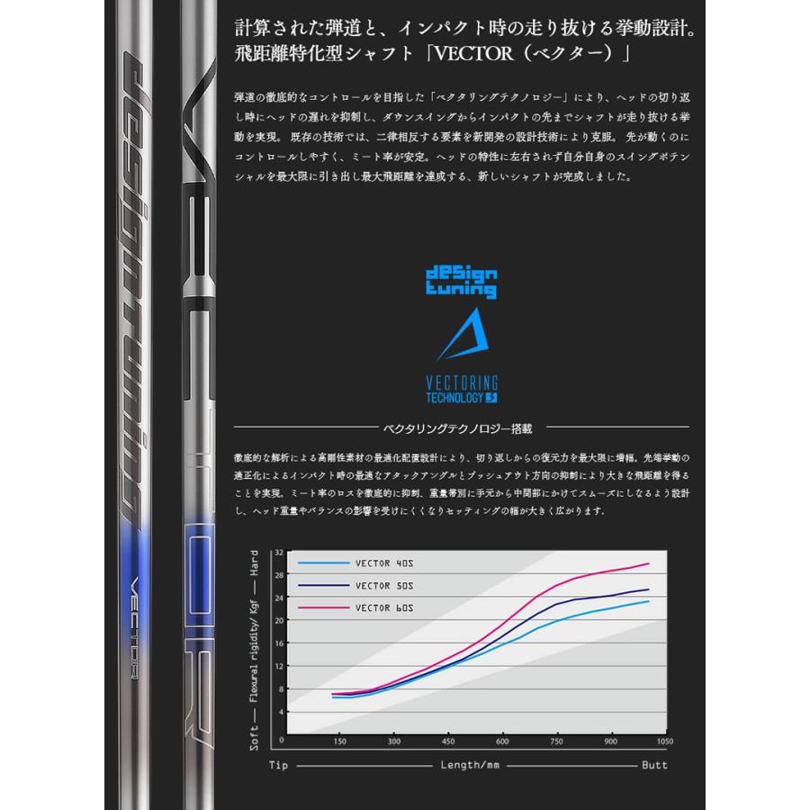 テーラーメイド スリーブ付きシャフト Designtuning デザインチューニング VECTOR ベクター [Qi10/STEALTH2] シャフトスリーブ｜zerost｜04