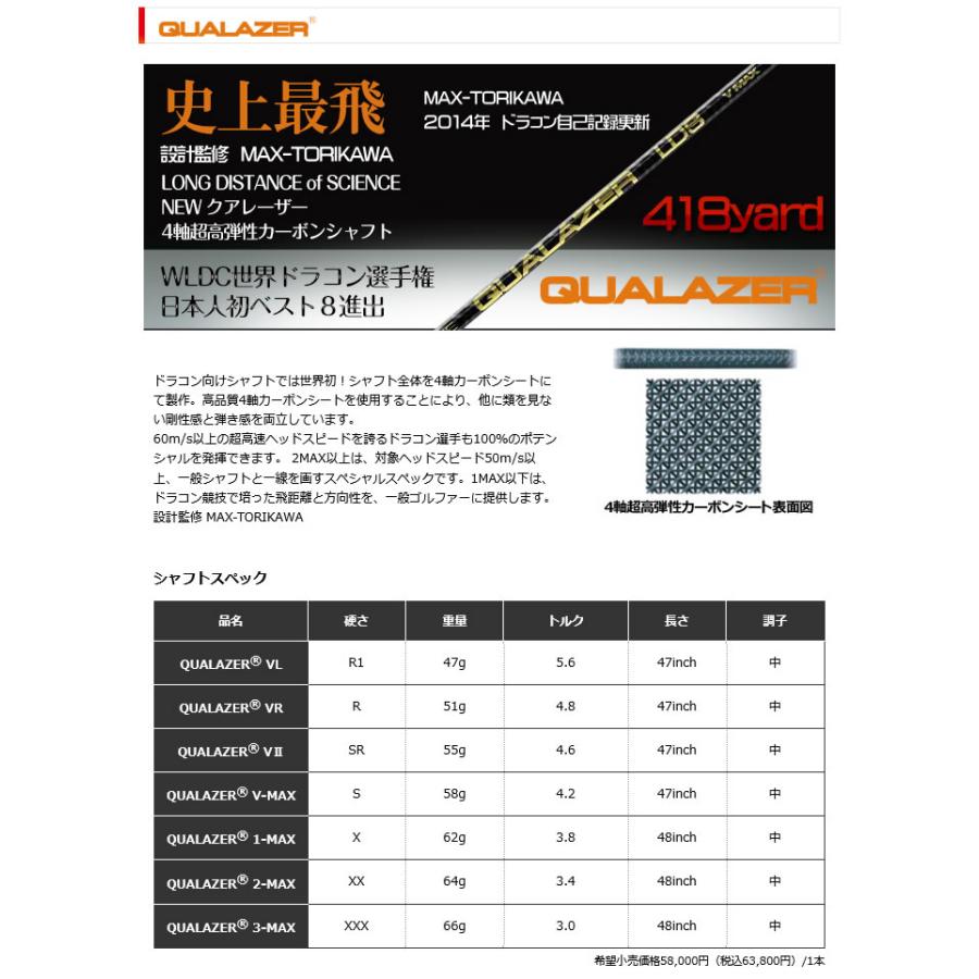 HONMA GOLF 本間ゴルフ スリーブ付きシャフト QUALAZER クア