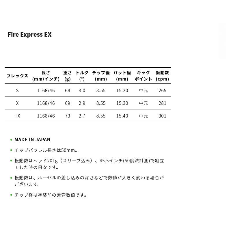 Titleist（タイトリスト） [1年保証] コンポジットテクノ Fire Express