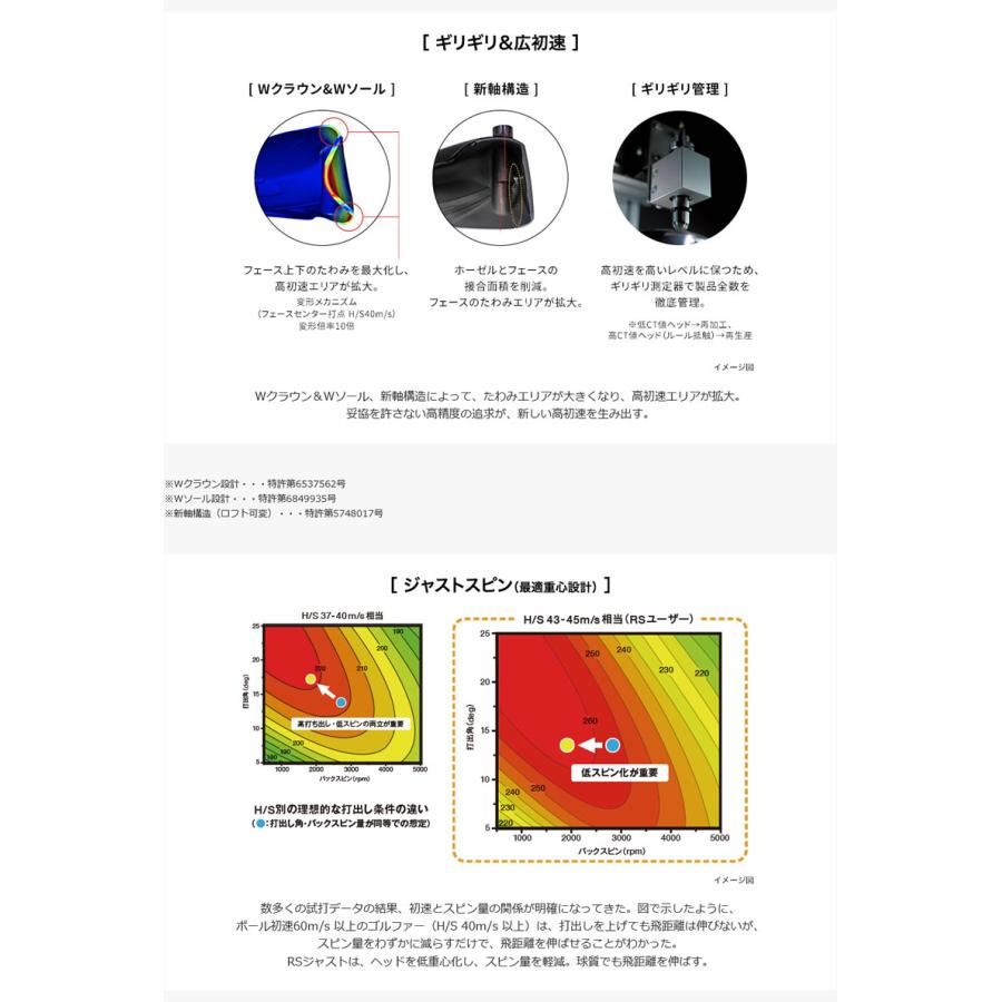 【訳あり・新品】 プロギア 2022 RS D ドライバー PRGR 22 RS D DRIVER Speeder EVOLUTION7 スピーダー エボ7 【DGJ1069589712】(39083円)