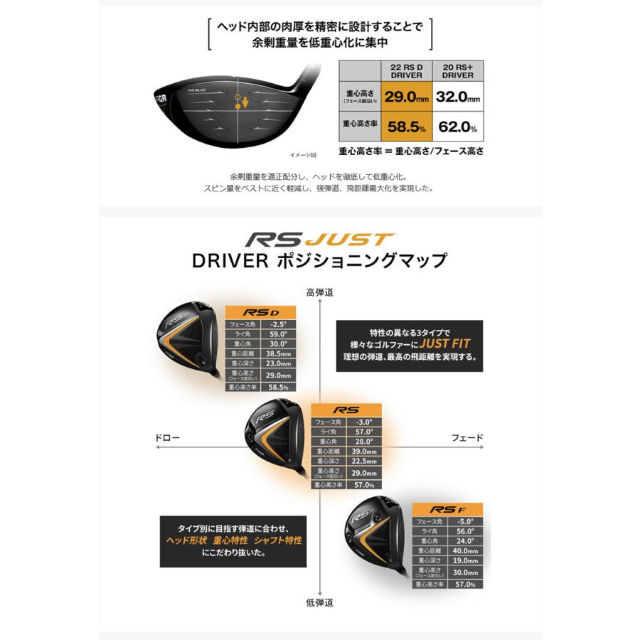 【訳あり・新品】 プロギア 2022 RS D ドライバー PRGR 22 RS D DRIVER Speeder EVOLUTION7 スピーダー エボ7 【DGJ1069589712】(39083円)