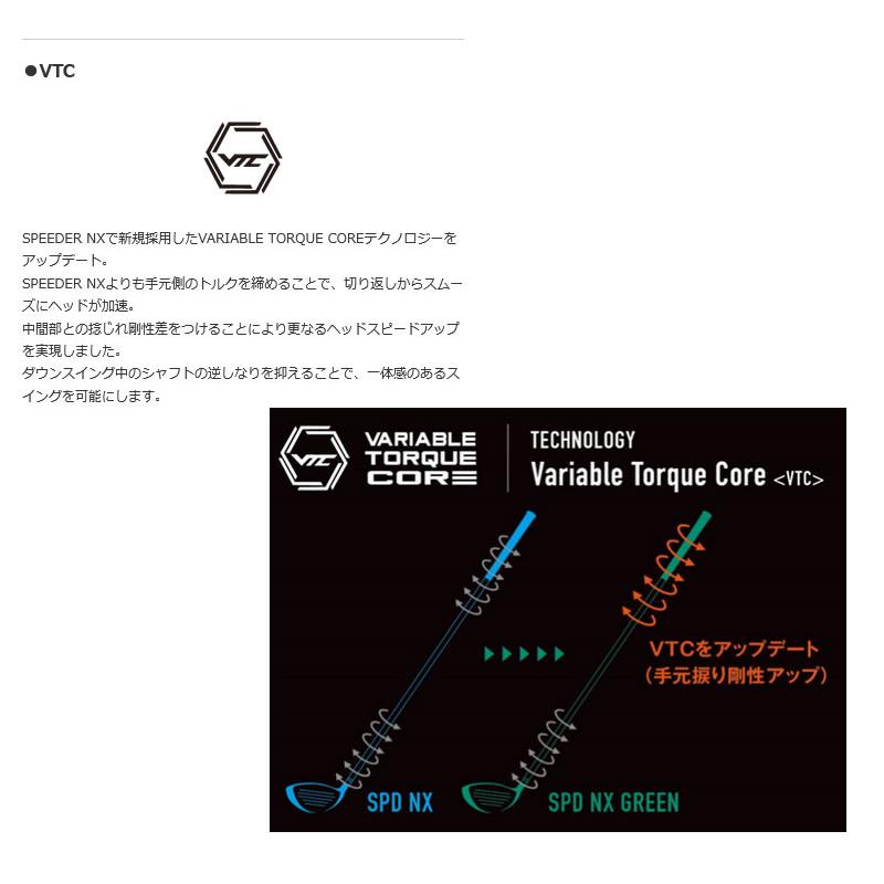 BRIDGESTONE - 新品【ブリジストンスリーブ付き】SPEEDER NX  スピーダーＮＸ 50Ｓ スピーダーNX 50 S ブリヂストンスリーブ ドライバー Speeder NX