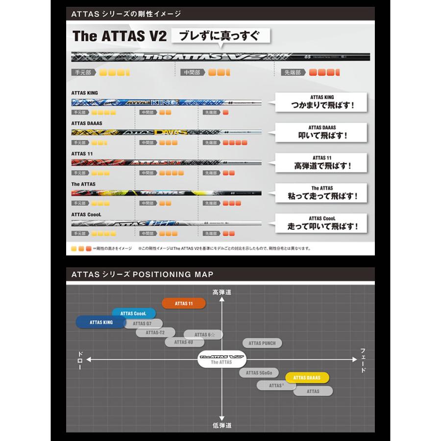 Titleist タイトリスト スリーブ付きシャフト USTマミヤ The Titleist タイトリスト スリーブ付きシャフト USTマミヤ The