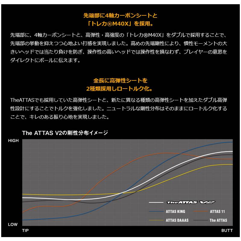 HONMA GOLF（本間ゴルフ） [1年保証] USTマミヤ The ATTAS V2