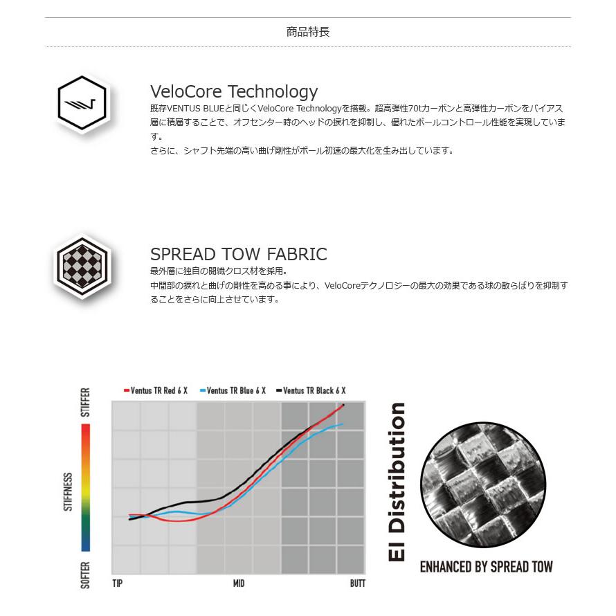 T*A様 VENTUS TR ブラックシャフト 6S スリクソンスリーブ付き 楽天市場】ventus ブラック スリクソンの通販