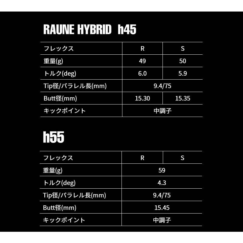 グラファイトデザイン RAUNE HYBRID ラウネ ハイブリッド ユーティリティシャフト ゴルフシャフトの画像