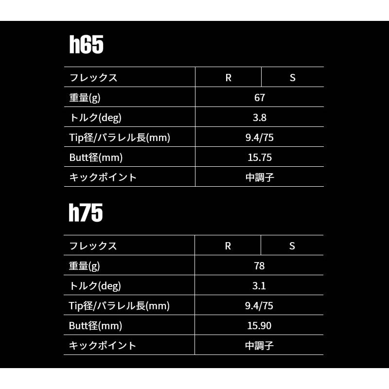 グラファイトデザイン RAUNE HYBRID ラウネ ハイブリッド ユーティリティシャフト ゴルフシャフトの画像