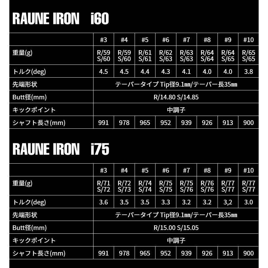 GRAPHITE DESIGN（グラファイトデザイン） RAUNE IRON 60 75 90 ラウネ