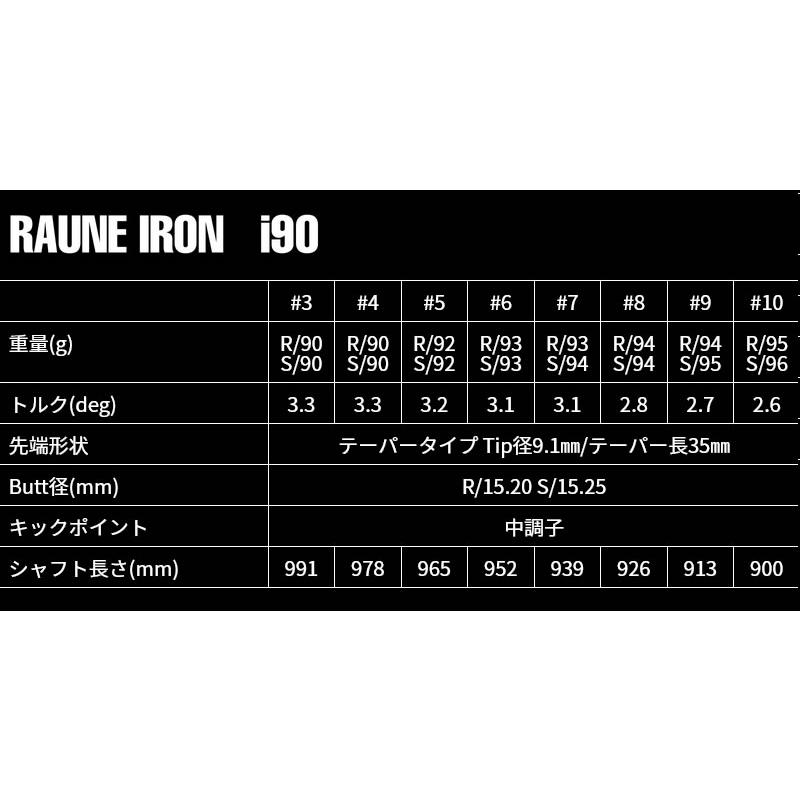 GRAPHITE DESIGN（グラファイトデザイン） RAUNE IRON 60 75 90 ラウネ