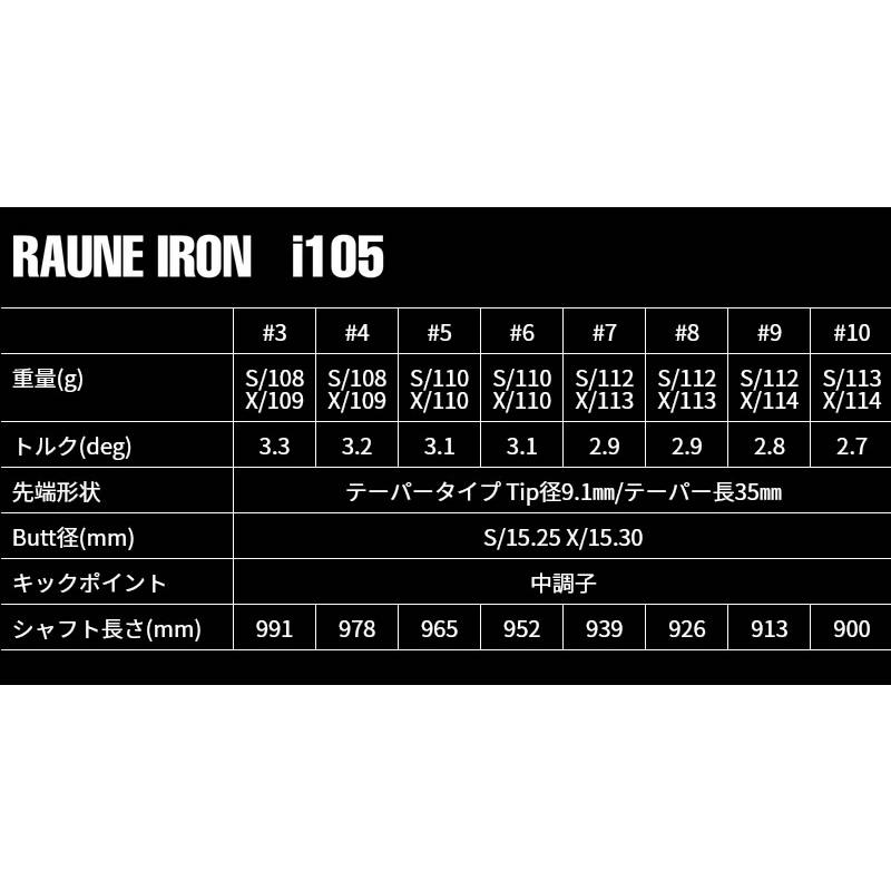 GRAPHITE DESIGN グラファイトデザイン RAUNE IRON 105 ラウネ 
