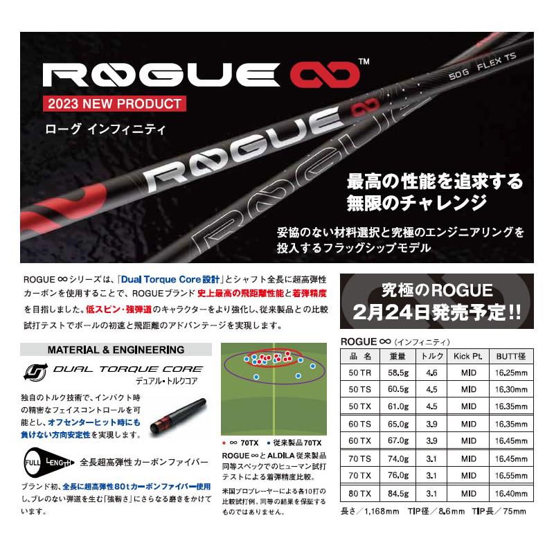 ピンG410FW スリーブ付きシャフト ALDILA アルディラ ROGUE ∞ ローグ インフィニティ [G430/G425/G410] シャフトスリーブ｜zerost｜05