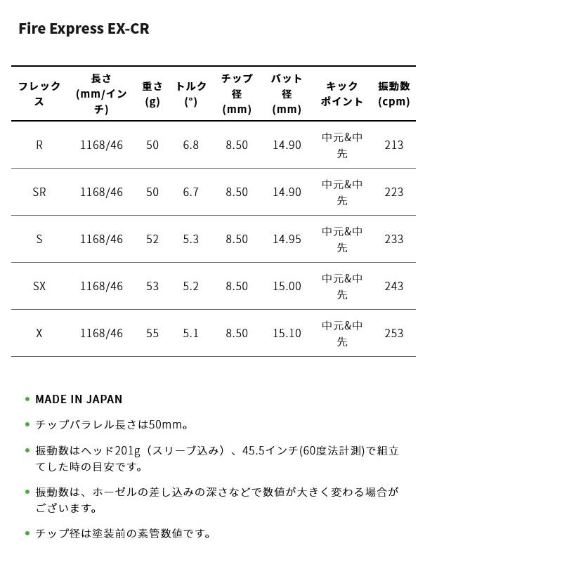 キャロウェイFW スリーブ付きシャフト コンポジットテクノ Fire Express EX-CR ファイアーエクスプレス [Ai SMOKE/PARADYM] シャフトスリーブ｜zerost｜06