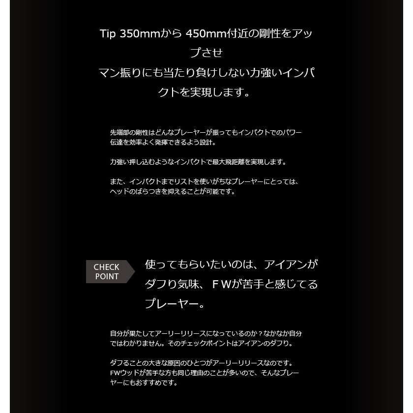 Titleist（タイトリスト） [1年保証] スリーブ付きシャフト Threering