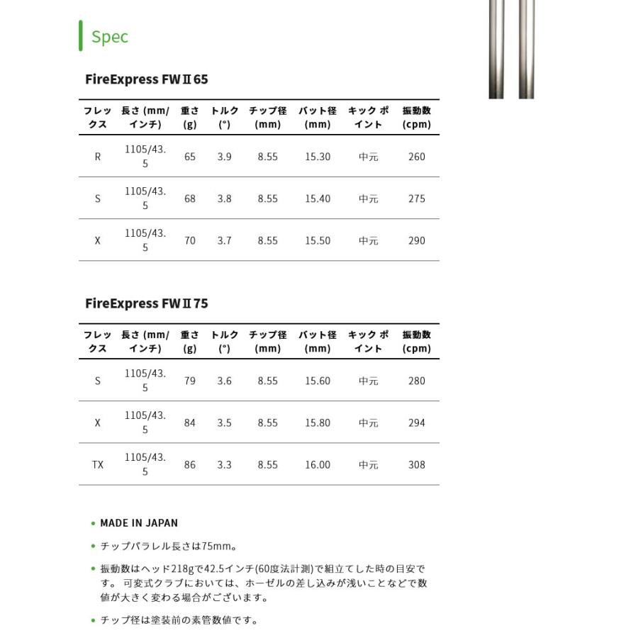 コンポジットテクノ Fire Express FW II ファイアーエクスプレス フェアウェイウッドシャフト ゴルフシャフト｜zerost｜03