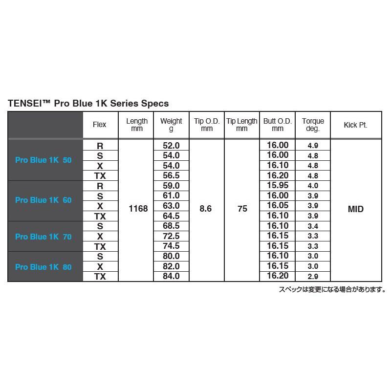 ブリヂストン スリーブ付きシャフト 三菱ケミカル TENSEI Pro Blue 1K テンセイ ブルー 1K 青 [B1/B2/XD-3/J815] シャフトスリーブ｜zerost｜08