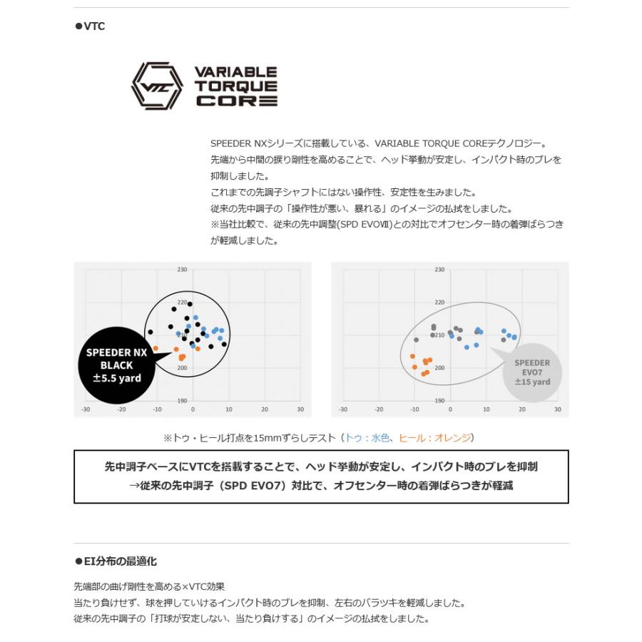SPEEDER（フジクラシャフト） フジクラ SPEEDER NX BLACK スピーダーNX