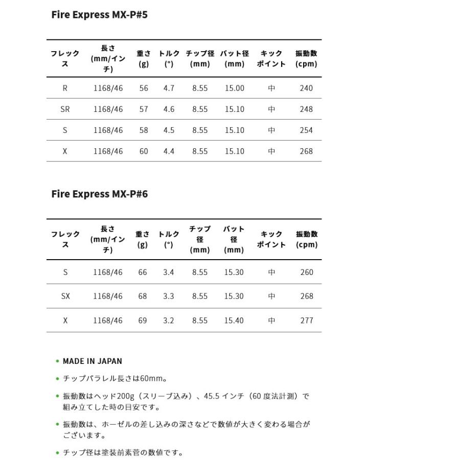 キャロウェイFW スリーブ付きシャフト コンポジットテクノ Fire Express MX-P# ファイアーエクスプレス [Ai SMOKE/PARADYM] シャフトスリーブ｜zerost｜07
