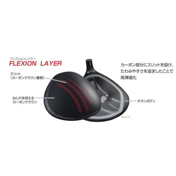 BRIDGESTONE 2023 B2HT DRIVER ブリヂストン ドライバー SPEEDER NX