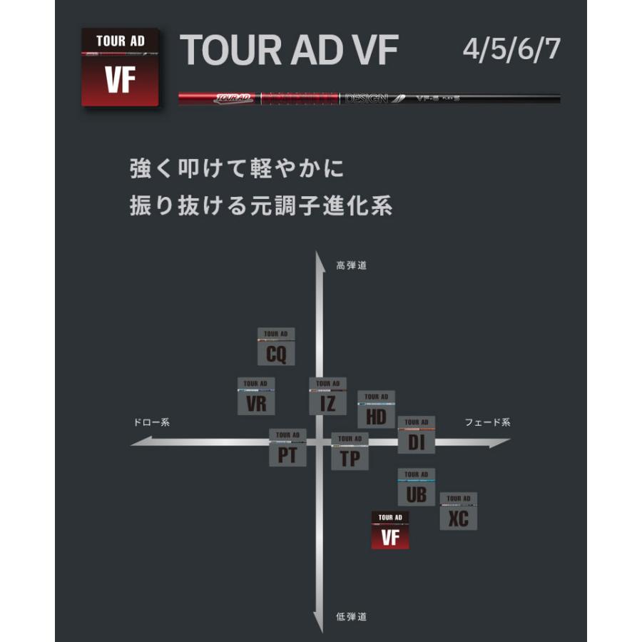 テーラーメイド スリーブ付きシャフト グラファイトデザイン TOUR AD VF ツアーAD VF [Qi10/STEALTH2] シャフトスリーブ｜zerost｜04