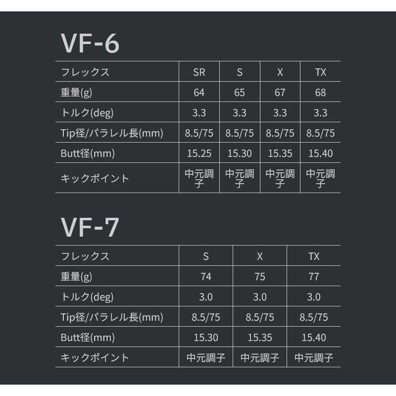 ヤマハ スリーブ付きシャフト グラファイトデザイン TOUR AD VF ツアーAD VF [RMX] シャフトスリーブ｜zerost｜07