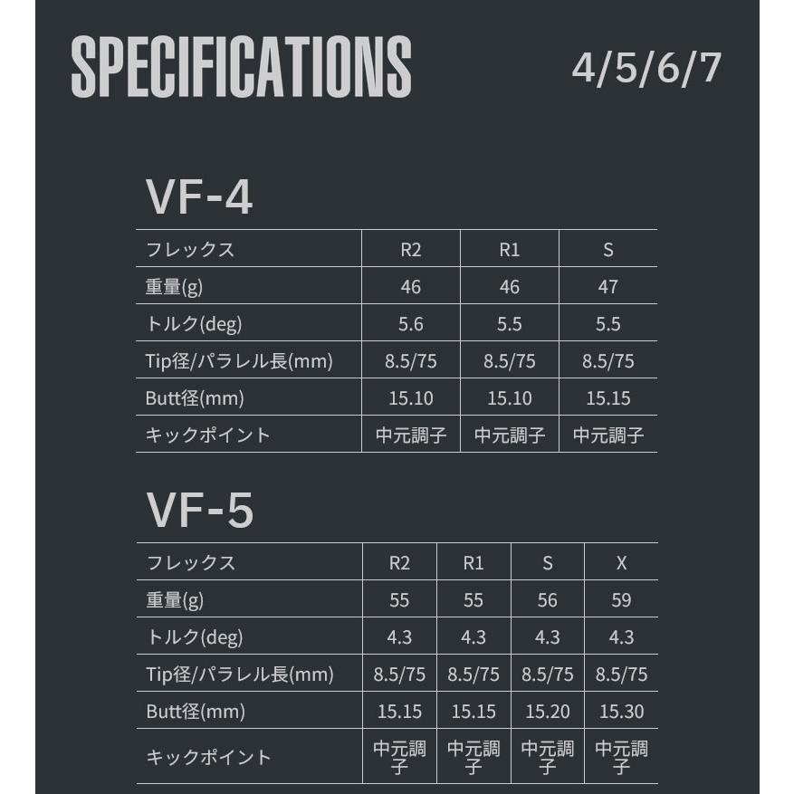ツアーAD VF-5(フレックスS) タイトリストスリーブ付 TOUR AD スリクソン スリーブ付きシャフト グラファイトデザイン