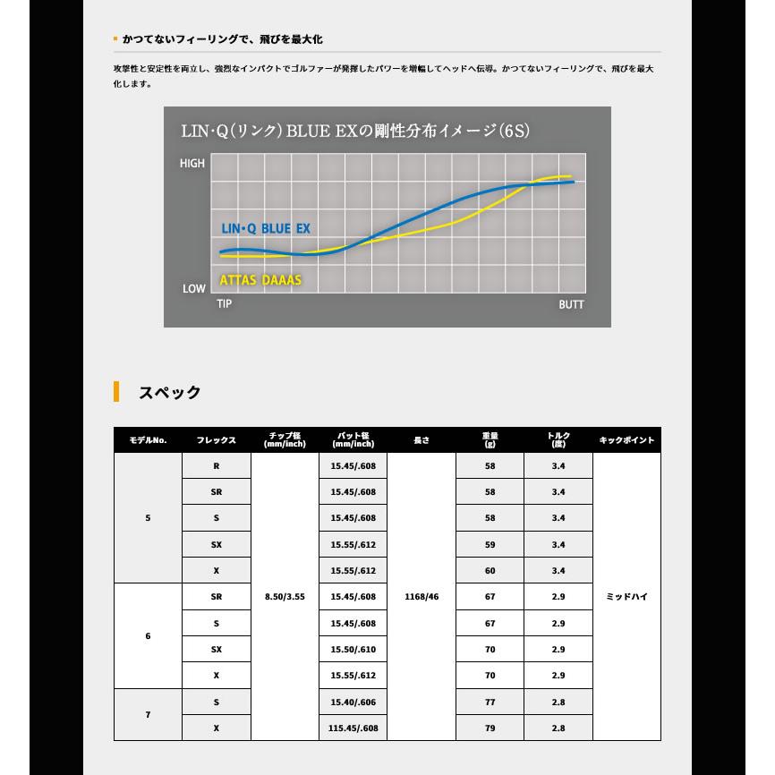 PING - [1年言いはなつ] USTマミヤ LIN-Q BLUE EX 繋がり青味 日本操作手順 ピンG410 衣手付き添い人矢がら [G440/G430/G425] ゴルフ矢がら