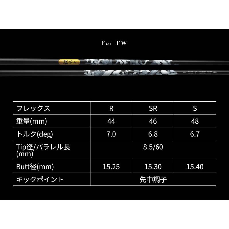 [1年保証] グラファイトデザイン 秩父 弐 FW チチブセカンド FW専用 ピンG410 FW スリーブ付きシャフト [G440/G430/G425] ゴルフシャフトの画像