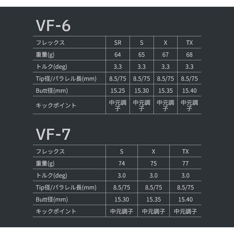 グラファイトデザイン TOUR AD VF ツアーAD VFシリーズ ドライバーシャフト ゴルフシャフト｜zerost｜05