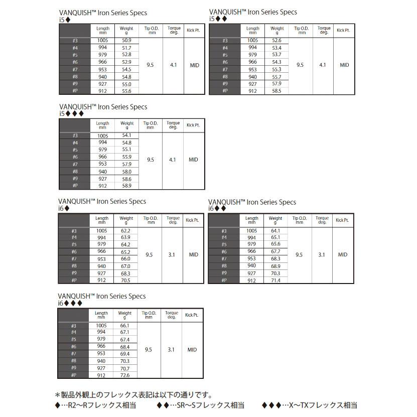 三菱ケミカル VANQUISH Iron バンキッシュアイアン アイアンシャフト ゴルフシャフト｜zerost｜04