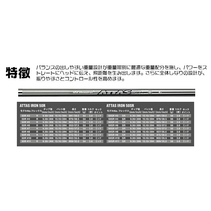 FOURTEEN（フォーティーン） DJ-6 ウェッジ ゴルフ FT-62w WEDGE 2023