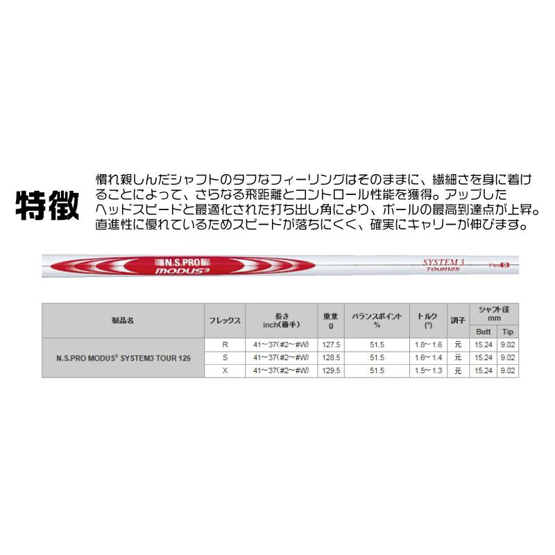 FOURTEEN TB-7 FORGED IRON フォーティーン TB7 アイアン 5本組 NSPRO MODUS3 SYSTEM3TOUR125 モーダスの画像