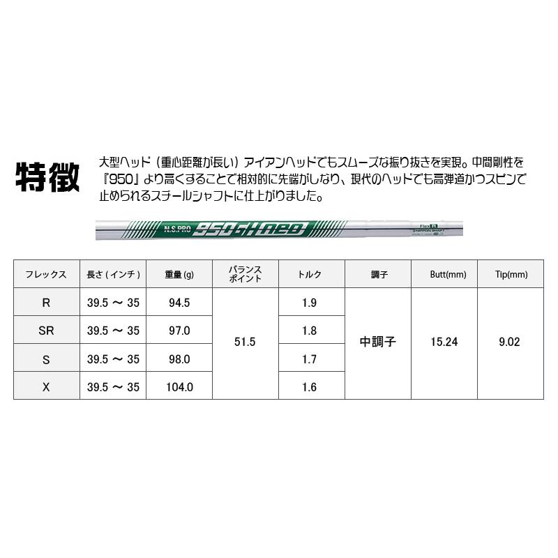 FOURTEEN TB-7 FORGED IRON フォーティーン TB7 アイアン 5本組 NSPRO 950GH neo スチールシャフトの画像