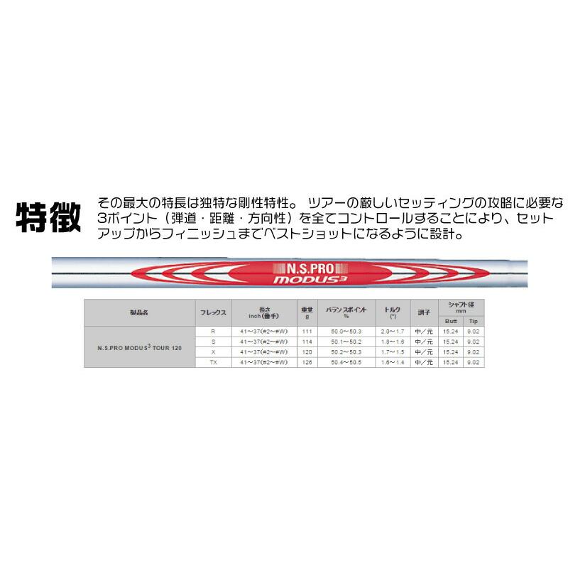 FOURTEEN TB-7 FORGED IRON フォーティーン TB7 アイアン 5本組 NSPRO MODUS3 TOUR120 モーダスの画像