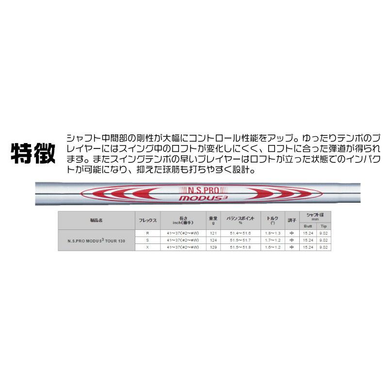 FOURTEEN TB-7 FORGED IRON フォーティーン TB7 アイアン 5本組 NSPRO MODUS3 TOUR130 モーダスの画像
