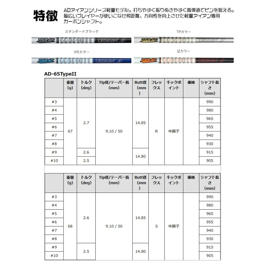 FOURTEEN（フォーティーン） FOURTEEN TB-7 FORGED IRON TB7 アイアン 