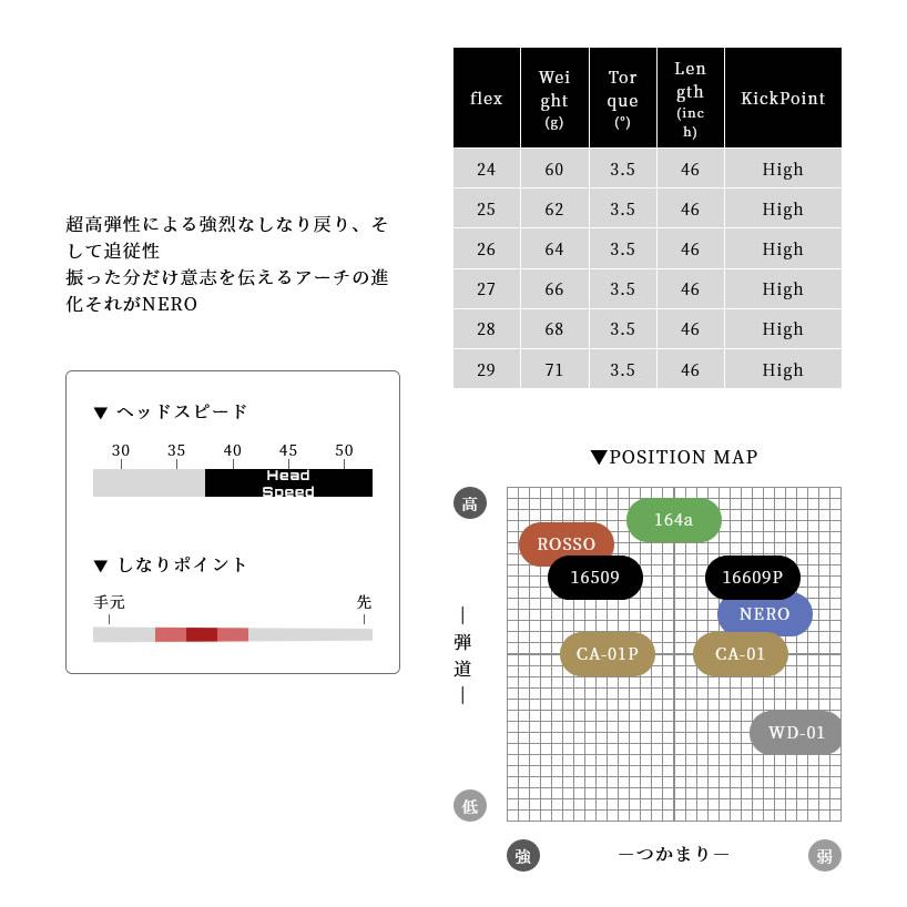 Callaway（キャロウェイ） スリーブ付きシャフト Arch アーチ Natural9