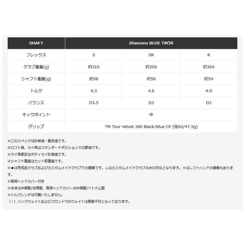 TaylorMade 24 Qi10 Max DRIVER テーラーメイド キューアイテンマックス ドライバー VENTUS TR BLUE ベンタス TR ブルー｜zerost｜05