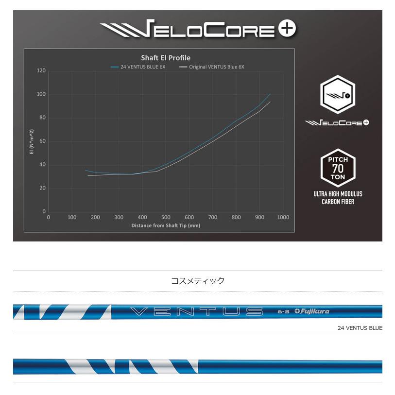 フジクラシャフト タイトリスト スリーブ付きシャフト 24 VENTUS BLUE