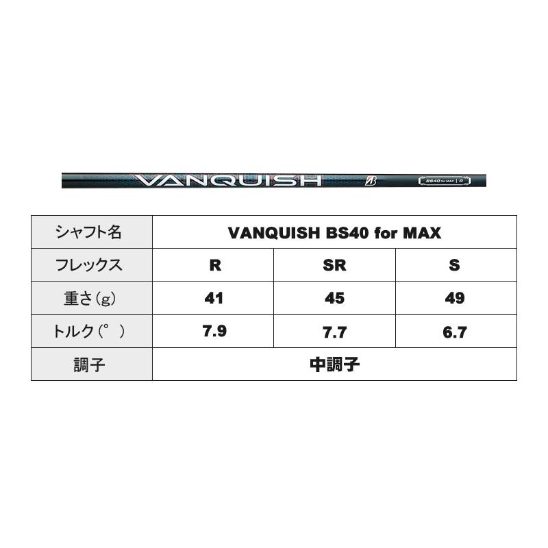BRIDGESTONE 2024 B3MAX FAIRWAY ブリヂストン B3マックス フェアウェイ VANQUISH BS40 for MAX バンキッシュの画像