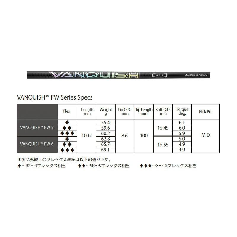 BRIDGESTONE 2024 B3MAX FAIRWAY ブリヂストン B3マックス フェアウェイ VANQUISH FW バンキッシュの画像