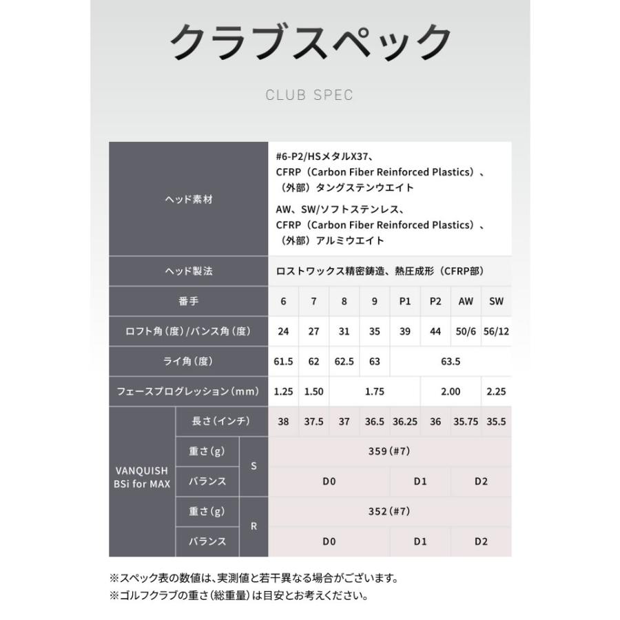 BRIDGESTONE 2024 245MAX IRON ブリヂストン 245マックス アイアン 6本組 TRAVIL IRON 115 トラビルアイアンの画像