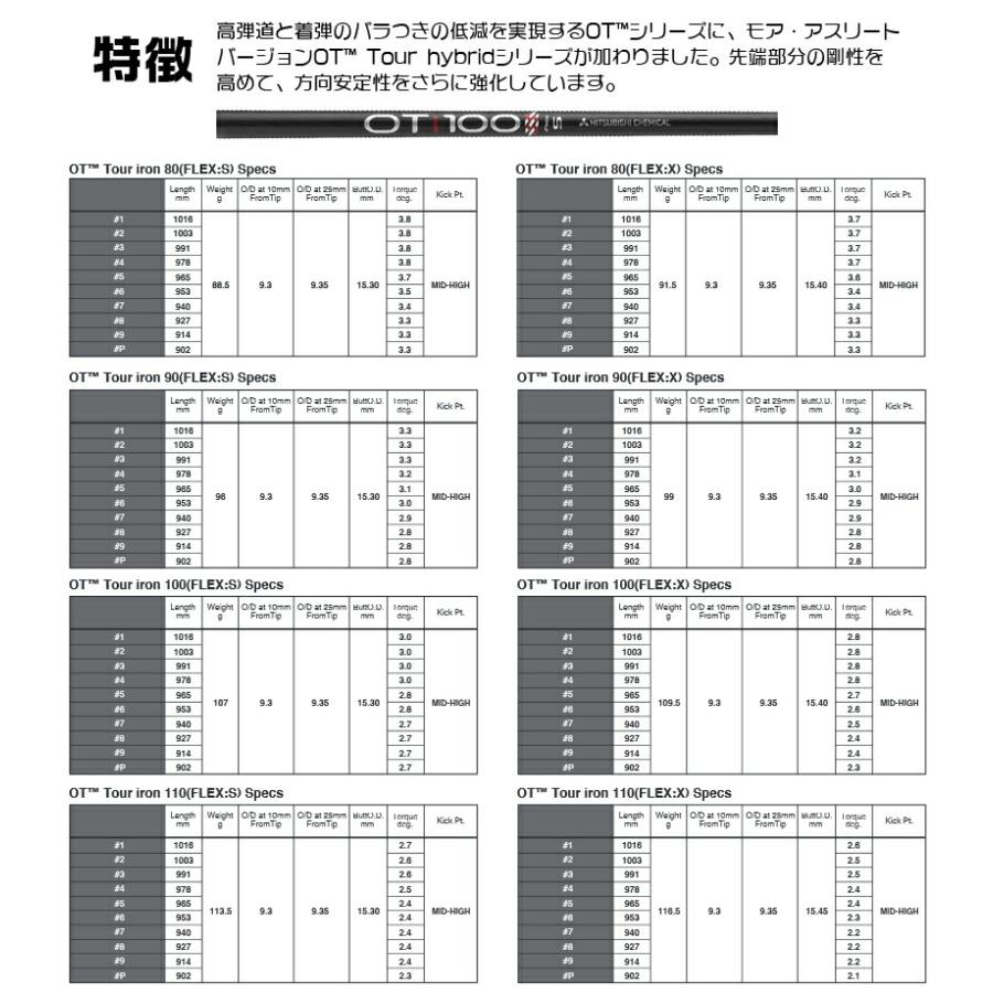 FOURTEEN（フォーティーン） FOURTEEN 2024 PC-3 IRON PC3 24 アイアン