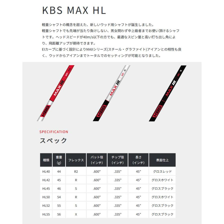 KBS [1年保証] テーラーメイド FW スリーブ付きシャフト KBS MAX HL