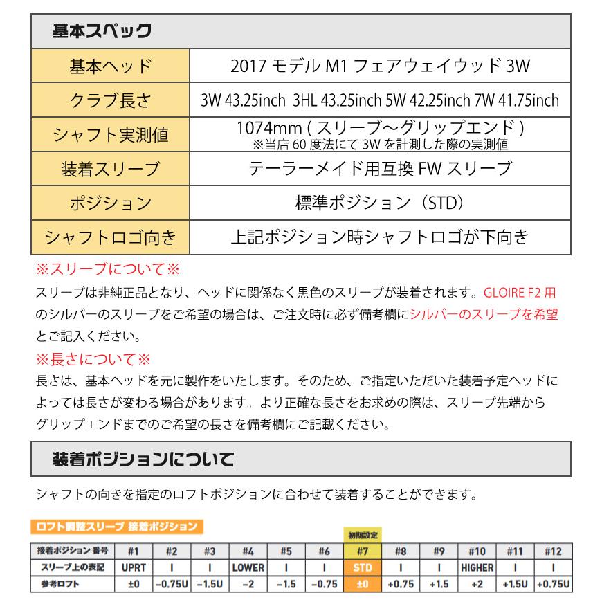 TaylorMade（テーラーメイド） [1年保証] コンポジットテクノ Fire