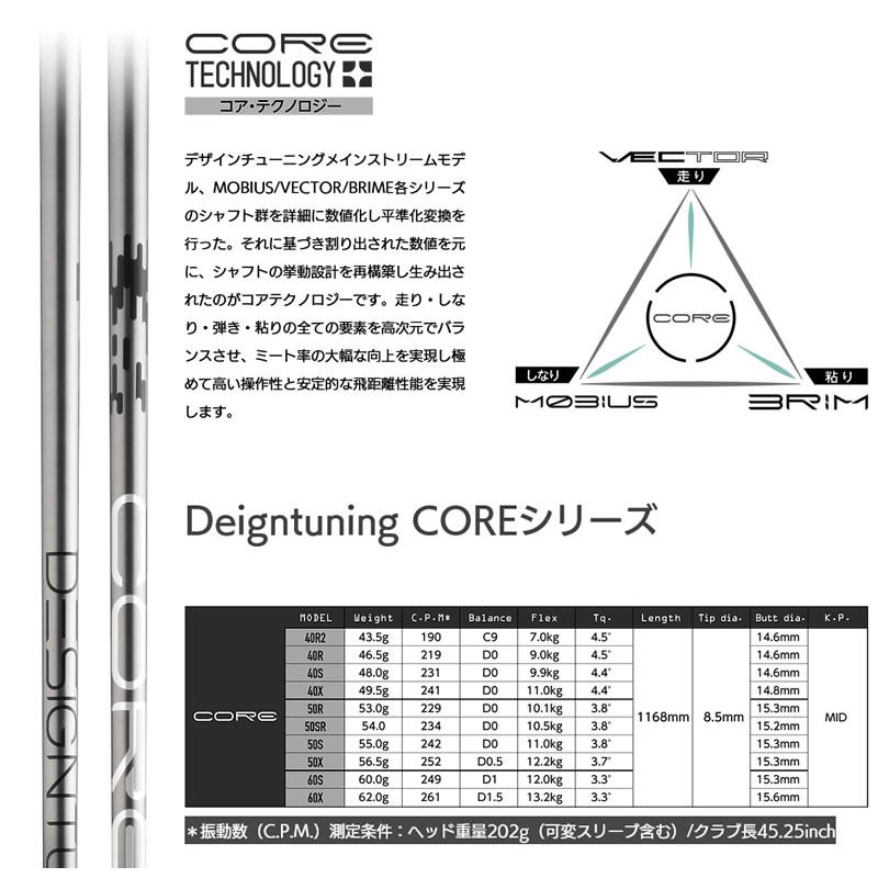 Design Tuning（デザインチューニング） タイトリスト FW スリーブ付き 