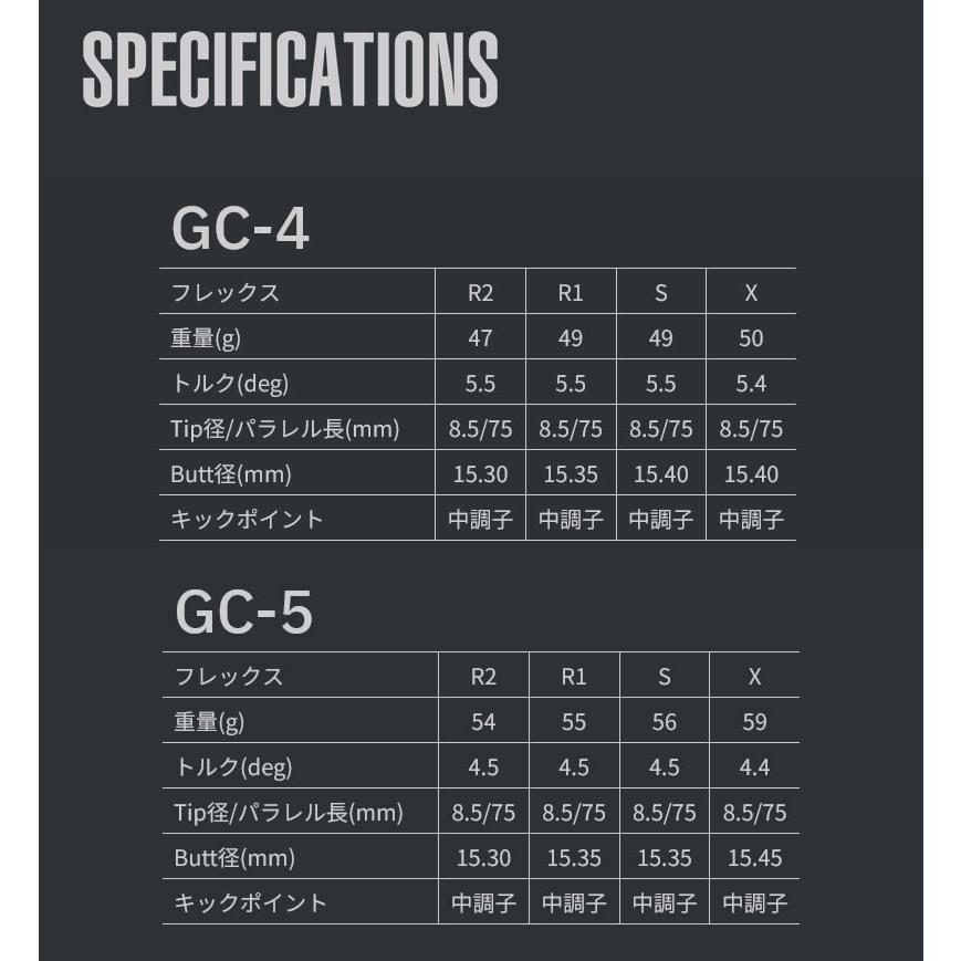 GRAPHITE DESIGN プログレスBB4 スリーブ付きシャフト グラファイト