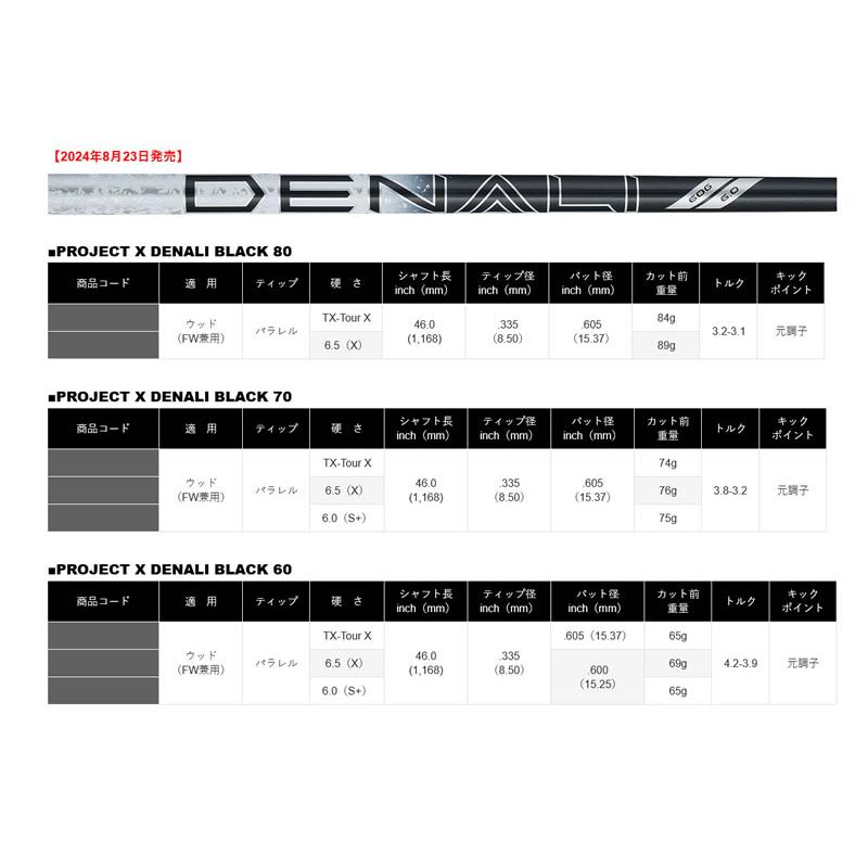 [1年保証] テーラーメイド FW スリーブ付きシャフト トゥルーテンパー PROJECT X DENALI BLACK ディナリ ブラック 黒 [Qi4D/Qi35] ゴルフシャフト_5