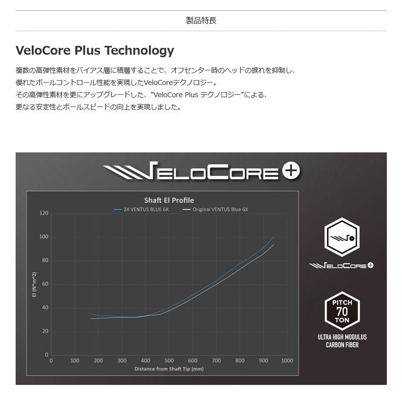 フジクラシャフト テーラーメイド スリーブ付きシャフト フジクラ 24 
